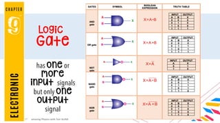 BE AMAZING PHYSICS FORMULA @LIN@IM@N@RIF.pdf