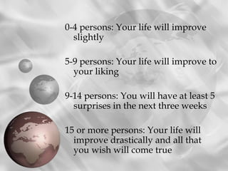 0-4 persons: Your life will improve
  slightly

5-9 persons: Your life will improve to
  your liking

9-14 persons: You will have at least 5
  surprises in the next three weeks

15 or more persons: Your life will
  improve drastically and all that
  you wish will come true
 