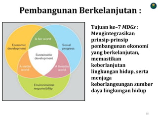 Pembangunan Berkelanjutan :
Tujuan ke–7 MDGs :
Mengintegrasikan
prinsip-prinsip
pembangunan ekonomi
yang berkelanjutan,
memastikan
keberlanjutan
lingkungan hidup, serta
menjaga
keberlangsungan sumber
daya lingkungan hidup
10
 