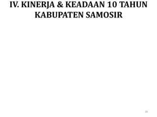 IV. KINERJA & KEADAAN 10 TAHUN
KABUPATEN SAMOSIR
28
 