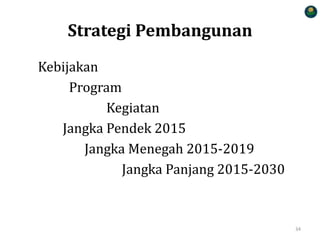 Strategi Pembangunan
Kebijakan
Program
Kegiatan
Jangka Pendek 2015
Jangka Menegah 2015-2019
Jangka Panjang 2015-2030
34
 