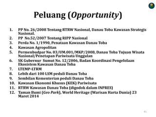 Peluang (Opportunity)
1. PP No. 26/2008 Tentang RTRW Nasional, Danau Toba Kawasan Strategis
Nasional.
2. PP No.52/2007 Tentang RIPP Nasional
3. Perda No. 1/1990, Penataan Kawasan Danau Toba
4. Kawasan Agropolitan
5. Permenbudpar No. 03/UM.001/MKP/2008, Danau Toba Tujuan Wisata
Nasional/Penetapan Pariwisata Unggulan
6. SK Gubernur Sumut No. 12/2006, Badan Koordinasi Pengelolaan
Ekosistem Kawasan Danau Toba
7. LTEMP-LTRM
8. Lebih dari 100 LSM peduli Danau Toba
9. Sembilan Kementerian peduli Danau Toba
10. Kawasan Ekonomi Khusus (KEK) Pariwisata
11. RTRW Kawasan Danau Toba (digodok dalam INPRES)
12. Taman Bumi (Geo Park), World Heritage (Warisan Harta Dunia) 23
Maret 2014
41
 