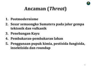 Ancaman (Threat)
1. Postmodernisme
2. Sesar semaongko Sumatera pada jalur gempa
tektonik dan vulkanik
3. Penebangan Kayu
4. Pembakaran-pembakaran lahan
5. Penggunaan pupuk kimia, pestisida fungisida,
insektisida dan roundup
42
 