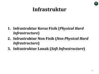 Infrastruktur
1. Infrastruktur Keras Fisik (Physical Hard
Infrastructure)
2. Infrastruktur Non Fisik (Non Physical Hard
Infrastructure)
3. Infrastruktur Lunak (Soft Infrastructure)
58
 