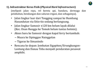 1). Infrastruktur Keras Fisik (Physical Hard Infrastructure)
(meliputi jalan raya, rel kereta api, bandara, dermaga dan
pelabuhan, bendungan dan saluran irigasi, dan sebagainya).
• Jalan lingkar luar dari Tongging sampai ke Humbang
Hasundutan via Sitio-tio sedang berlangsung.
• Jalan lingkar Samosir ±120 km belum layak dilalui
(Kec. Onan Runggu ke Tomok belum tuntas hotmix).
• Akses baru ke Samosir dengan kapal ferry bertambah:
– Muara ke Sipinggan Nainggolan
– Tigaras ke Simanindo
• Rencana ke depan: Jembatan Sigapiton/Sirungkungon-
Lontung dan Danau Toba menjadi pendaratan pesawat
amphibi.
59
 