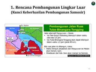 1. Rencana Pembangunan Lingkar Luar
(Kunci Keberhasilan Pembangunan Samosir)
61
 
