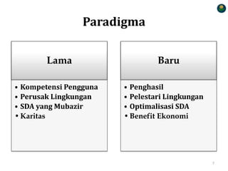Paradigma
Lama
• Kompetensi Pengguna
• Perusak Lingkungan
• SDA yang Mubazir
•Karitas
Baru
• Penghasil
• Pelestari Lingkungan
• Optimalisasi SDA
•Benefit Ekonomi
7
 