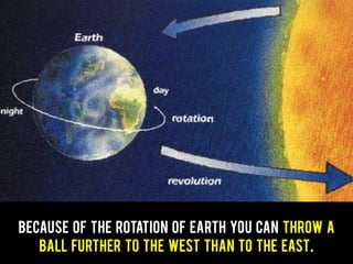 Because of the rotation of earth you can throw a
ball further to the west than to the east.
 