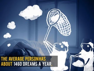 The Average personhas
about 1460 dreams a year.
 
