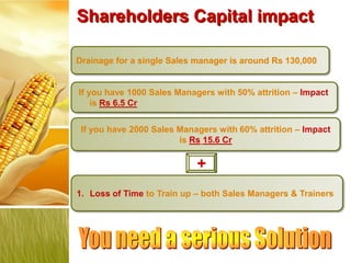 Shareholders Capital impact

Drainage for a single Sales manager is around Rs 130,000


If you have 1000 Sales Managers with 50% attrition – Impact
    is Rs 6.5 Cr


 If you have 2000 Sales Managers with 60% attrition – Impact
                        is Rs 15.6 Cr

                            +
1. Loss of Time to Train up – both Sales Managers & Trainers
 