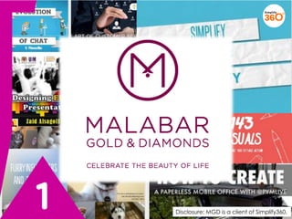 Malabar Gold and Diamonds 
Third largest Jewelry brand in the world. 
Disclosure: MGD is a client of Simplify360.  