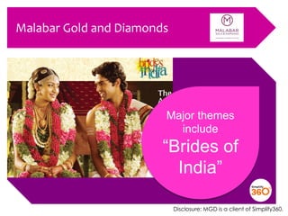 Malabar Gold and Diamonds 
Jewelry Brand doing serious content marketing. 
Disclosure: MGD is a client of Simplify360.  