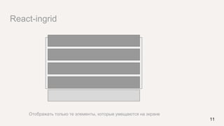 React-ingrid
11
Отображать только те элементы, которые умещаются на экране
 
