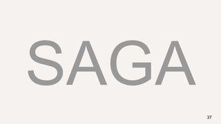 SAGA
37
 