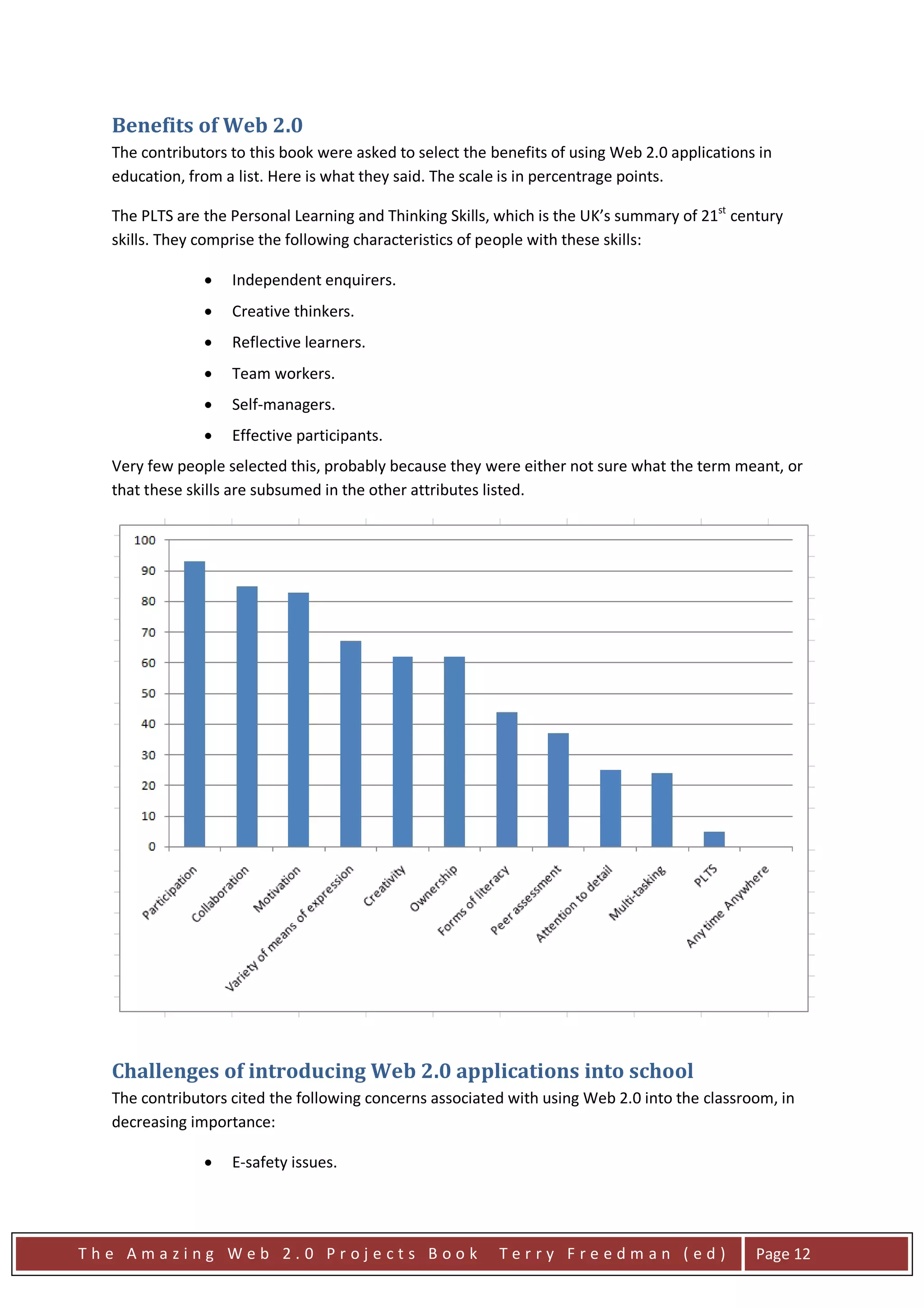 Benefits of Web 2.0
  The contributors to this book were asked to select the benefits of using Web 2.0 applications in
  education, from a list. Here is what they said. The scale is in percentrage points.

  The PLTS are the Personal Learning and Thinking Skills, which is the UK’s summary of 21st century
  skills. They comprise the following characteristics of people with these skills:

               •   Independent enquirers.
               •   Creative thinkers.
               •   Reflective learners.
               •   Team workers.
               •   Self-managers.
               •   Effective participants.
  Very few people selected this, probably because they were either not sure what the term meant, or
  that these skills are subsumed in the other attributes listed.




  Challenges of introducing Web 2.0 applications into school
  The contributors cited the following concerns associated with using Web 2.0 into the classroom, in
  decreasing importance:

               •   E-safety issues.




The Amazing Web 2.0 Projects Book                         Terry Freedman (ed)                  Page 12
 