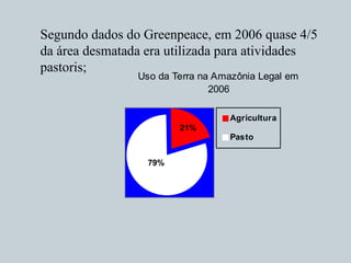 Segundo dados do Greenpeace, em 2006 quase 4/5
da área desmatada era utilizada para atividades
pastoris;
Uso da Terra na Amazônia Legal em
2006
21%
79%
Agricultura
Pasto
 