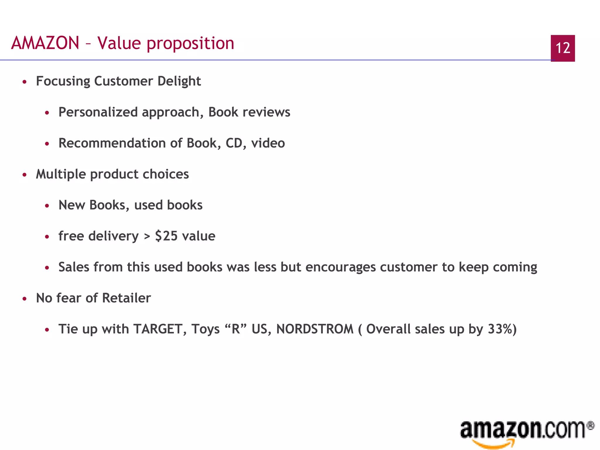Focusing Customer Delight Personalized approach, Book reviews Recommendation of Book, CD, video Multiple product choices New Books, used books  free delivery > $25 value Sales from this used books was less but encourages customer to keep coming No fear of Retailer Tie up with TARGET, Toys “R” US, NORDSTROM ( Overall sales up by 33%) AMAZON –  Value proposition 