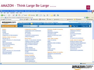 AMAZON – Think Large Be Large ..... 