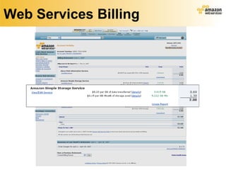 Web Services Billing 