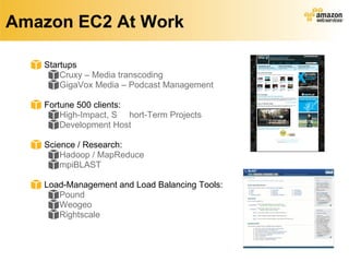 Amazon EC2 At Work Startups Cruxy – Media transcoding GigaVox Media – Podcast Management Fortune 500 clients: High-Impact, S hort-Term Projects Development Host Science / Research: Hadoop / MapReduce mpiBLAST Load-Management and Load Balancing Tools: Pound  Weogeo Rightscale 