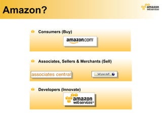 Amazon? Consumers (Buy) Associates, Sellers & Merchants (Sell) Developers (Innovate) 