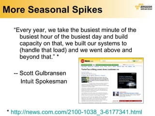 More Seasonal Spikes “ Every year, we take the busiest minute of the busiest hour of the busiest day and build capacity on that, we built our systems to (handle that load) and we went above and beyond that.” * -- Scott Gulbransen Intuit Spokesman *  http://news.com.com/2100-1038_3-6177341.html 