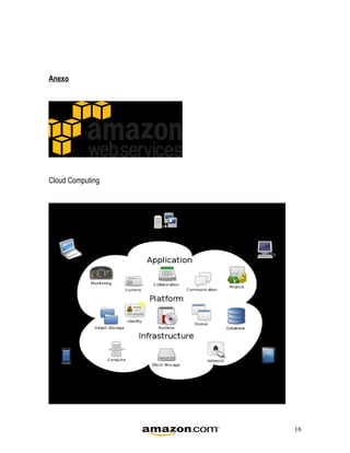 Anexo




Cloud Computing




                  16
 