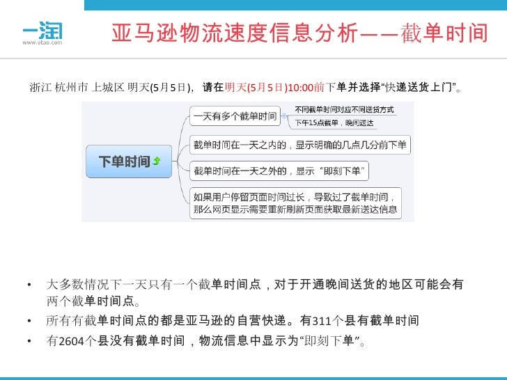 Amazon 物流信息服务分享