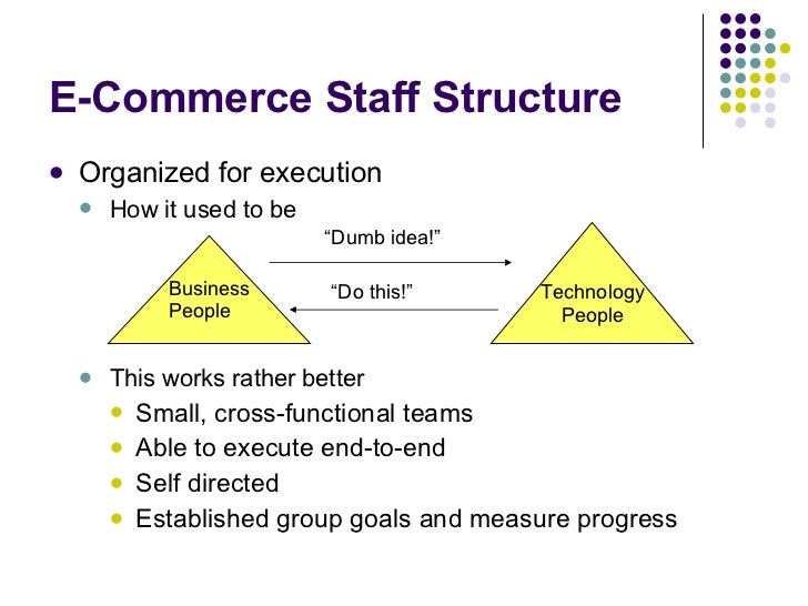 online buisness plan amazon online buisness plan amazon