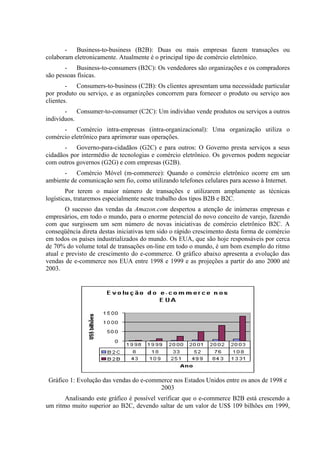 - Business-to-business (B2B): Duas ou mais empresas fazem transações ou
colaboram eletronicamente. Atualmente é o principal tipo de comércio eletrônico.
- Business-to-consumers (B2C): Os vendedores são organizações e os compradores
são pessoas físicas.
- Consumers-to-business (C2B): Os clientes apresentam uma necessidade particular
por produto ou serviço, e as organizções concorrem para fornecer o produto ou serviço aos
clientes.
- Consumer-to-consumer (C2C): Um indivíduo vende produtos ou serviços a outros
indivíduos.
- Comércio intra-empresas (intra-organizacional): Uma organização utiliza o
comércio eletrônico para aprimorar suas operações.
- Governo-para-cidadãos (G2C) e para outros: O Governo presta serviços a seus
cidadãos por intermédio de tecnologias e comércio eletrônico. Os governos podem negociar
com outros governos (G2G) e com empresas (G2B).
- Comércio Móvel (m-commerce): Quando o comércio eletrônico ocorre em um
ambiente de comunicação sem fio, como utilizando telefones celulares para acesso à Internet.
Por terem o maior número de transações e utilizarem amplamente as técnicas
logísticas, trataremos especialmente neste trabalho dos tipos B2B e B2C.
O sucesso das vendas da Amazon.com despertou a atenção de inúmeras empresas e
empresários, em todo o mundo, para o enorme potencial do novo conceito de varejo, fazendo
com que surgissem um sem número de novas iniciativas de comércio eletrônico B2C. A
conseqüência direta destas iniciativas tem sido o rápido crescimento desta forma de comércio
em todos os países industrializados do mundo. Os EUA, que são hoje responsáveis por cerca
de 70% do volume total de transações on-line em todo o mundo, é um bom exemplo do ritmo
atual e previsto de crescimento do e-commerce. O gráfico abaixo apresenta a evolução das
vendas de e-commerce nos EUA entre 1998 e 1999 e as projeções a partir do ano 2000 até
2003.
Gráfico 1: Evolução das vendas do e-commerce nos Estados Unidos entre os anos de 1998 e
2003
Analisando este gráfico é possível verificar que o e-commerce B2B está crescendo a
um ritmo muito superior ao B2C, devendo saltar de um valor de US$ 109 bilhões em 1999,
 