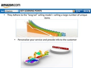 KEY LEARNING POINTS

• They Adhere to the “long tail” selling model = selling a large number of unique
items

• Personalize your service and provide info to the customer

 