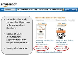 USER EXPERIENCE – ¨WHY SHOP WITH US¨ REMINDERS

• Reminders about why
the user should purchase
on Amazon and not
elsewhere.
• Listings of MSRP
(manufacturers
suggested retail price
and price comparisons)

• Strong sales incentives

 