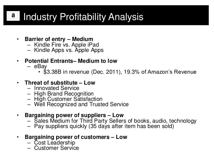 amazon com swot analysis amazon swot analysis