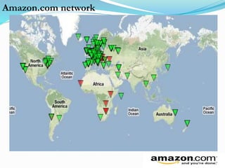 Amazon.com network 
 