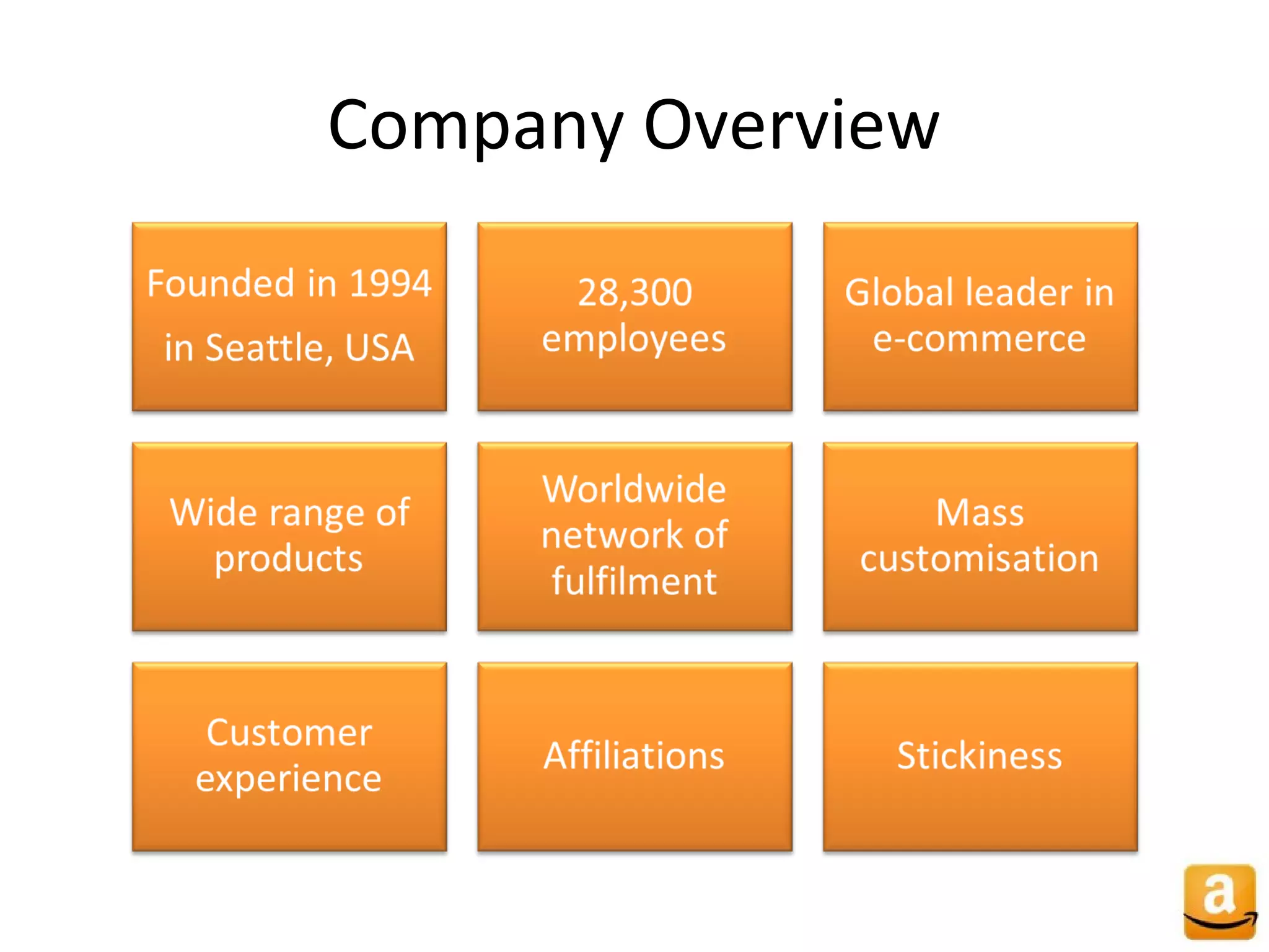 Company Overview
 