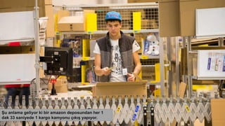 Şu anlama geliyor ki bir amazon deposundan her 1
dak 33 saniyede 1 kargo kamyonu çıkış yapıyor.
 