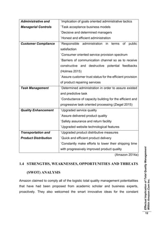 EffectualImplicationofTotalQualityManagement
WithinAmazon.ComInc.
12
Administrative and
Managerial Controls
`Implication of goals oriented administrative tactics
`Task acceptance business models
`Decisive and determined managers
`Honest and efficient administration
Customer Compliance `Responsible administration in terms of public
satisfaction
`Consumer oriented service provision spectrum
`Barriers of communication channel so as to receive
constructive and destructive potential feedbacks
(Holmes 2015)
`Assure customer trust status for the efficient provision
of product repairing services
Task Management `Determined administration in order to assure existed
and predictive task
`Conductance of capacity building for the efficient and
progressive task oriented processing (Ziegel 2015)
Quality Enhancement `Upgraded service quality
`Assure delivered product quality
`Safety assurance and return facility
`Upgraded website technological features
Transportation and
Product Distribution
`Upgraded product distributive measures
`Quick and efficient product delivery
`Constantly make efforts to lower their shipping time
with progressively improved product quality
(Amazon 2014a)
1.4 STRENGTHS, WEAKNESSES, OPPORTUNITIES AND THREATS
(SWOT) ANALYSIS
Amazon claimed to comply all of the logistic total quality management potentialities
that have had been proposed from academic scholar and business experts,
proactively. They also welcomed the smart innovative ideas for the constant
 