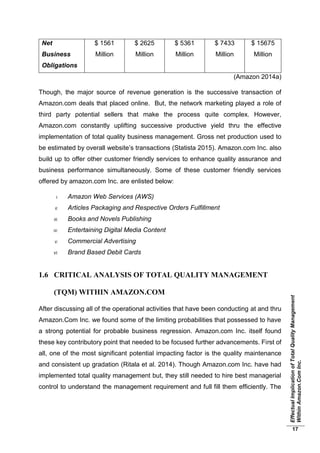 EffectualImplicationofTotalQualityManagement
WithinAmazon.ComInc.
17
Net
Business
Obligations
$ 1561
Million
$ 2625
Million
$ 5361
Million
$ 7433
Million
$ 15675
Million
(Amazon 2014a)
Though, the major source of revenue generation is the successive transaction of
Amazon.com deals that placed online. But, the network marketing played a role of
third party potential sellers that make the process quite complex. However,
Amazon.com constantly uplifting successive productive yield thru the effective
implementation of total quality business management. Gross net production used to
be estimated by overall website’s transactions (Statista 2015). Amazon.com Inc. also
build up to offer other customer friendly services to enhance quality assurance and
business performance simultaneously. Some of these customer friendly services
offered by amazon.com Inc. are enlisted below:
I. Amazon Web Services (AWS)
II. Articles Packaging and Respective Orders Fulfillment
III. Books and Novels Publishing
IV. Entertaining Digital Media Content
V. Commercial Advertising
VI. Brand Based Debit Cards
1.6 CRITICAL ANALYSIS OF TOTAL QUALITY MANAGEMENT
(TQM) WITHIN AMAZON.COM
After discussing all of the operational activities that have been conducting at and thru
Amazon.Com Inc. we found some of the limiting probabilities that possessed to have
a strong potential for probable business regression. Amazon.com Inc. itself found
these key contributory point that needed to be focused further advancements. First of
all, one of the most significant potential impacting factor is the quality maintenance
and consistent up gradation (Ritala et al. 2014). Though Amazon.com Inc. have had
implemented total quality management but, they still needed to hire best managerial
control to understand the management requirement and full fill them efficiently. The
 