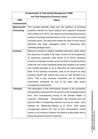 EffectualImplicationofTotalQualityManagement
WithinAmazon.ComInc.
5
Fundamentals of Total Quality Management (TQM)
and Their Respective Economic Status
TQM
Fundamentals
Status
Demand And
Forecasting
This process basically range over the spectrum of business
predictive demand for future products and respective contacted
items (Ritala et al. 2014). The demand and corresponding product
contract forecasting basically drive out from the current and past
business events. The past event dictate the need of future trendy
demands that helps managerial sector in fabricating their
marketing strategic layout.
Inventory Business inventory is another important production sector where
the assurance of quality is the major concern for the progression
of maximized production yield (Srima et al. 2015). Business
inventory is basically consider as the net share of overall business
profit from the current marketing assets that needed to be valued
and counted precisely so as to determine net yield production.
Most of the business inventories used to be account on daily
business benefit with precise loss count as well (Ahmad et al.
2014). That is why, business inventories and its respective
instruments considered as one of the basic total quality
management fundamental.
Transport The description of this phenomenon process is the successive
transportation of product from its raw form to the complete product
form, from manufacturing factory to the ultimate retailer or
customer, respectively. Transportation also fluctuate over the
dynamic field of transporting mediums such as air, water, road,
railways etc. (Benavides-Velasco et al. 2014). Total quality
management assures the cost of such transportation should
remain on its minimum however the product quality status that is
being transported should be maximum.
 