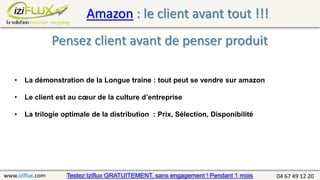 Amazon : le client avant tout !!!
www.iziflux.com 04 67 49 12 20
• La démonstration de la Longue traine : tout peut se ven...