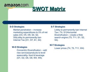 S-O Strategies
Market penetration – increase
marketing expenditures to 5% of net
sales (O3, O5, O9, S4, S2,
S9)Lobby to permanently ban
Internet Tax (O1, O7, S1, S4)
S-T Strategies
Lobby to permanently ban Internet
Tax ( T4, S1)Horizontal
Diversification – create a Web
search engine (T5, T11, S1, S2,
S4).
W-O Strategies
Concentric Diversification – add
new services/products to level
seasonality- food & beverage
(O1, O2, O5, O9, W4, W5)
W-T Strategies
Lower prices (T4, T5, T11, W4)
SWOT MatrixSWOT Matrix
 