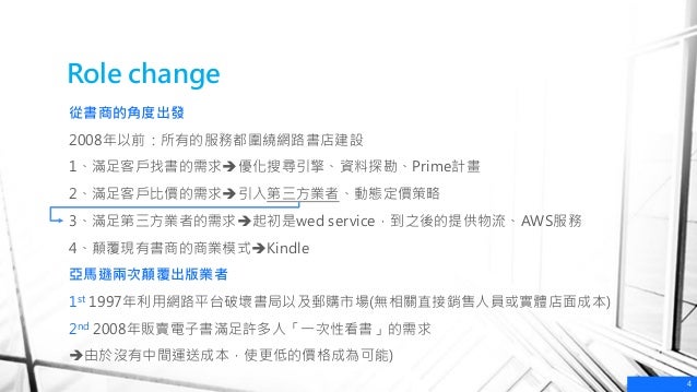 Amazon Brief Analysis Amazon Brief Analysis