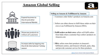 Amazon Global Selling
Selling onAmazon & Fulfillment byAmazon
Expand business to Customers order Seller’s products onAmazon.com
the US and other
International Market
Sellers can either choose to fulfil those orders on their
own or use Fulfilment byAmazon (FBA).
Showcase products to Fulfil orders on their own: sellers will fulfil orders
millions of customers from India when a customer buys sellers’products on
Amazon.com
Increase sales by tapping into FBA: sellers store their products inAmazon's
the US & International holiday fulfilment centres, andAmazon will pick, pack, ship,
season and provide customer service for these products.
@Data Source: Amazon India Corporate Website
 