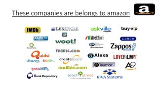 These companies are belongs to amazon
 