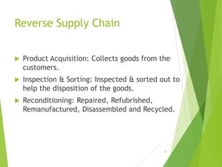 Reverse Supply Chain
 Product Acquisition: Collects goods from the
customers.
 Inspection & Sorting: Inspected & sorted out to
help the disposition of the goods.
 Reconditioning: Repaired, Refubrished,
Remanufactured, Disassembled and Recycled.
10
 