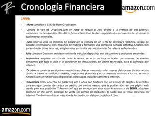 1999:
- Mayo compran el 35% de HomeGrocer.com.
- Compra el 46% de Drugstore.com en Junio se redujo al 29% debido a la entrada de dos cadenas
nacionales: la farmacéutica Rite Aid y General Nutrition Centers especializada en la venta de vitaminas y
suplementos minerales.
- Junio invirtió unos 45 millones de dólares en la compra de un 1,7% de Sotheby’s Holdings, la casa de
subastas internacional con 250 años de historia y formaron una compañía llamada sothebys.Amazon.com
para subastar obras de artes, antigüedades y artículos de coleccionistas. Se relanza en Noviembre.
- Julio compran Gear.com vendedor online de artículos deportivos con descuentos y productos excelentes.
- Septiembre adquiere un 20% de Della & James, servicios de lista de bodas por internet. Se añaden
almacenes por todo el país y se convierten en instalaciones de última tecnología, para el comercio por
internet.
- Octubre se convierte en el primer vendedor en ofrecer mercancías a las nuevas plataformas de Internet sin
cables, a través de teléfonos móviles, dispositivos portátiles y otros aparatos distintos a los PC. Se inicia
Amazon.com Anywhere para dispositivos conectados inalámbricamente a Internet.
- Noviembre firma acuerdo de marketing por 5 años con Nextcard Inc, un emisor de tarjetas de créditos
para entregar cuentas de tarjeta de crédito con ambas marcas, que se podían abrir en una página web
creada para ese propósito. Y Anuncia Jeff que en amazon.com ahora podrán encontrar de TODO. Adquiere
Tool Crib of the North, catálogo de venta por correo de productos de saldo que ya tenía presencia en
internet. También entró en el mercado de los productos de lujo con Ashford.com.
Cronología Financiera
 