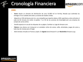 2000:
- Enero alquila un almacén de distribución de unos 55.000 m2 en Fernley, Nevada que aceleraba las
entregas en las ciudades del oeste y suroeste de Estados Unidos.
- Adquirió un 23% de Kozmo.com Inc, una compañía que repartía videos y DVD, aperitivos y otros artículos al
cabo de 60 minutos de recibir el pedido. Y un 5% de las acciones de Greenlight.com una empresa de
compra de carros online.
- Vendió espacios en una de las etiquetas de su página. Cambian su Logo de Amazon.com.
- Febrero crea alianza con Living.com un vendedor online de camas, sofás, almohadas, juegos de cama y
todo tipo de manejo para el hogar.
- Abrió tiendas virtuales en Francia y Japón. En Agosto lanzó Amazon.fr y en Noviembre Amazon.co.jp.
Cronología Financiera
 