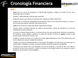 2001:
- Enero cierra un centro de distribución en McDonough (Georgia) y relega el de Seatle DC solo para
temporadas altas de compras.
- Despide a 1300 empleados (15%) de toda su plantilla.
- Realquilan espacio para oficinas en otra parte de la ciudad, por espacio innecesario.
- Disponen de un sistema de contabilidad que les indicaba cuanto era los costos de transporte, el retorno y
otros factores que estaban indicando como perdían dinero.
- Junio firmó contrato con el gran distribuidor Ingram Book Company.
- Amazon vendió a empresas externas sus sistemas operacionales y centros de distribución a la vez que
trabajaba para hacerlos eficientes.
- Se asocia con Borders Books & Music y su división bordes.com para proporcionar contenidos, abastecerles
de inventario, cumplir pedidos y gestionar el servicio de atención al cliente. En agosto se lanza la web
titulada Borders teamed with Amazon.com.
- Estableció acuerdos similares con la cadena de tiendas inglesa Watertones, Circuit City (electrónica) y las
tiendas Target para una gran variedad de productos.
- Trabajó en la venta de productos basados en información descargable en formato físico, que tenían que ser
seleccionados, embalados y enviados. La empresa añadió una tienda de documentos digitales.
- Promocionó una tienda online que destacaba una serie de productos y servicios de AOL Time Warner,
incluyendo servicios de suscripción a cambio se incorporó la tecnología Amazon a los canales de compra
basados en la web de AOL, como shop@AOL.
Cronología Financiera
 