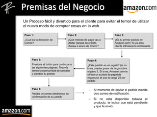 Un Proceso fácil y divertido para el cliente para evitar el temor de utilizar
el nuevo modo de comprar cosas en la web
Paso 1:
¿Cuál es tu dirección de
Correo?
Paso 2:
¿Qué método de pago vas a
utilizar (tarjeta de crédito,
cheque o envío de dinero?
Paso 3:
¿Es tu primer pedido en
Amazon.com? Si ya eres
cliente introduce tu contraseña
Paso 4:
¿Este pedido es un regalo? (si no
lo es puedes pasar de largo sobre
el paso 5. Si lo es, Amazon.com te
ofrece un surtido de papel de
regalo por el que te carga 2$ por
pedido
Paso 5:
Presiona el botón para continuar a
las siguientes páginas. Todavía
tienes la oportunidad de cancelar
o cambiar tu pedido
Paso 6:
Recibe un correo electrónico de
confirmación de su pedido
– Al momento de enviar el pedido manda
otro correo de notificación.
– Si no está disponible todavía el
producto, te indica que está pendiente
y que te envió.
Premisas del Negocio
 