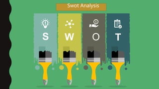 S W O T
Swot Analysis
 